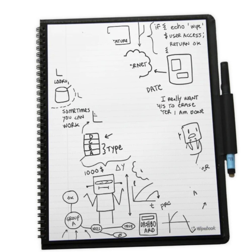 Wipebook Pro - Work, Scan & Erase